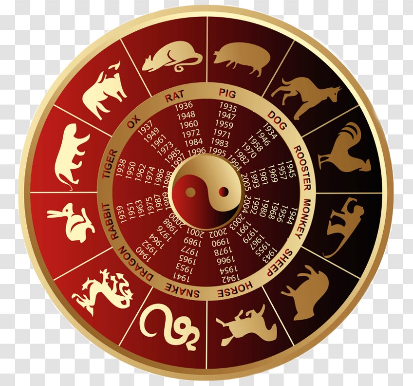 Chinese Zodiac Astrological Sign Astrology - Goat - New Year Window Grilles Transparent PNG