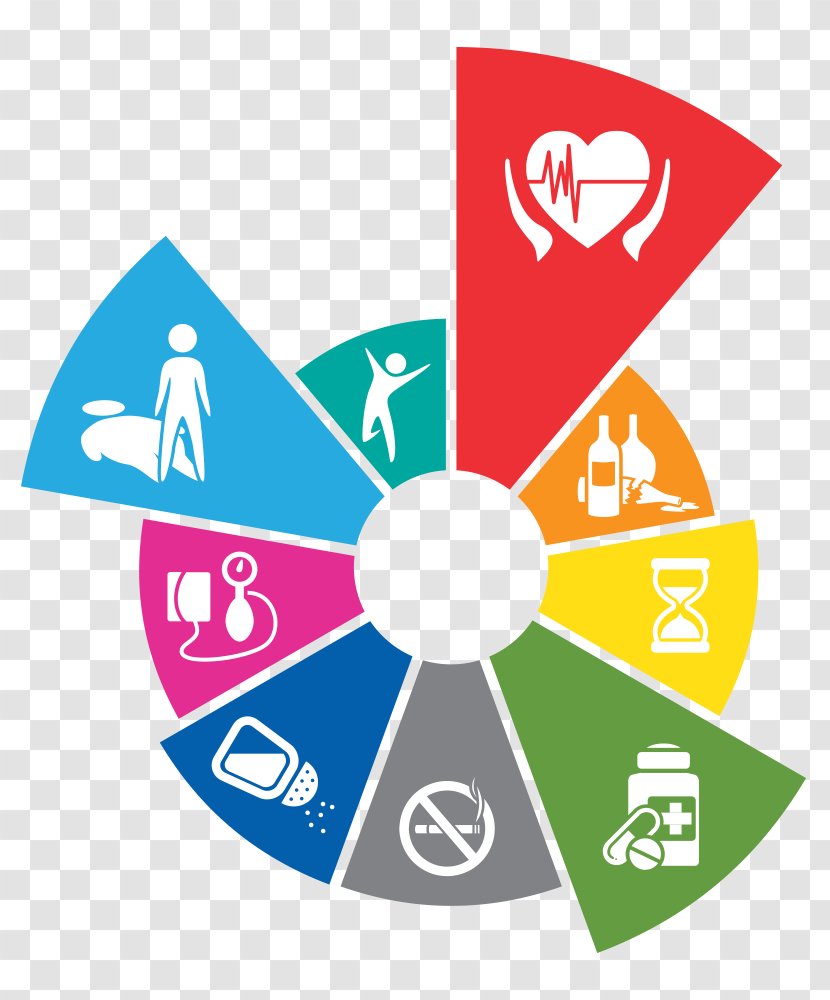 World Cancer Day Non-communicable Disease Health Organization Cardiovascular - Symbol - Sugarcane Infographic Transparent PNG