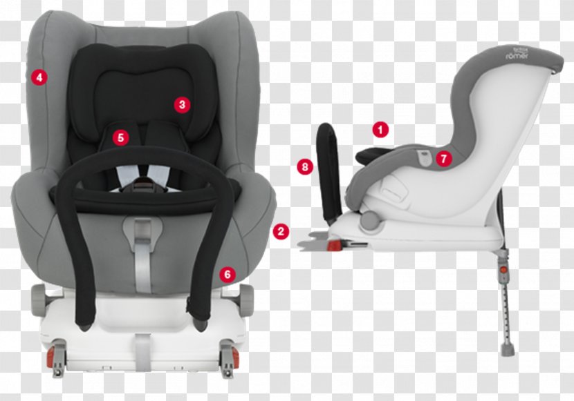 Baby & Toddler Car Seats Britax Child Transparent PNG