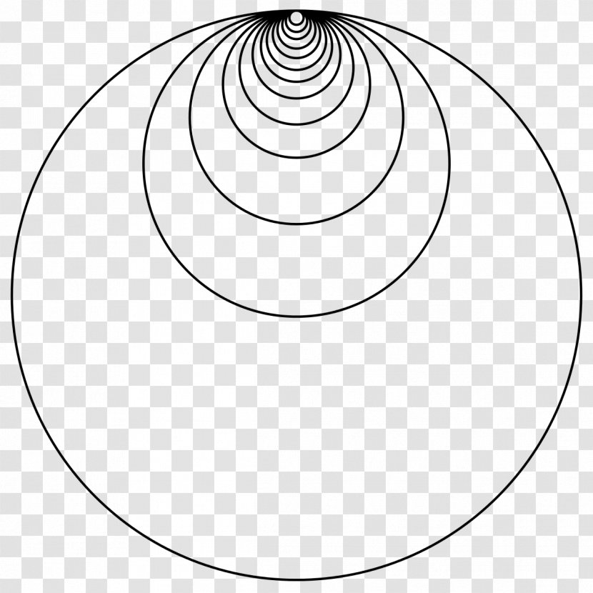 Simply Connected Space Topology Circle Topological Transparent PNG