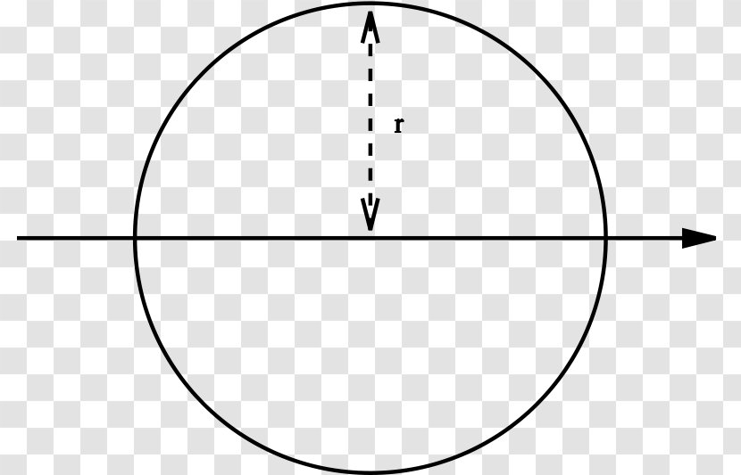 Section Modulus Second Moment Of Area Inertia First - Circle Transparent PNG