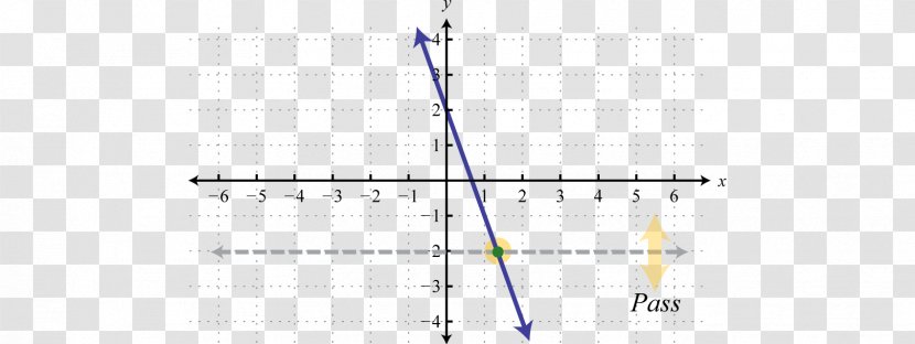 Line Angle Point - Horizontal Transparent PNG