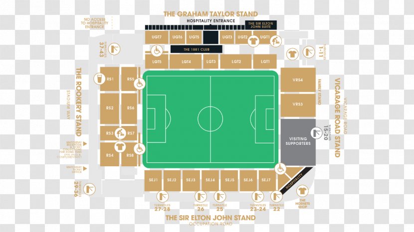 Vicarage Road Watford F.C. Anfield Stadium Premier League Transparent PNG