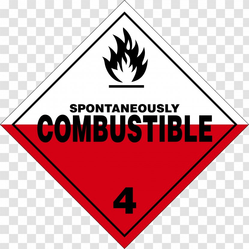 Dangerous Goods Placard Combustibility And Flammability HAZMAT Class 3 Flammable Liquids - Gasoline Transparent PNG