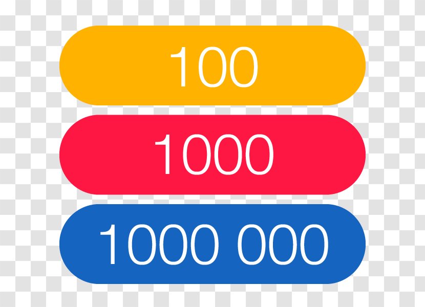 Logo 1,000,000 Font Clip Art Product Design - Arithmetic - Text Transparent PNG
