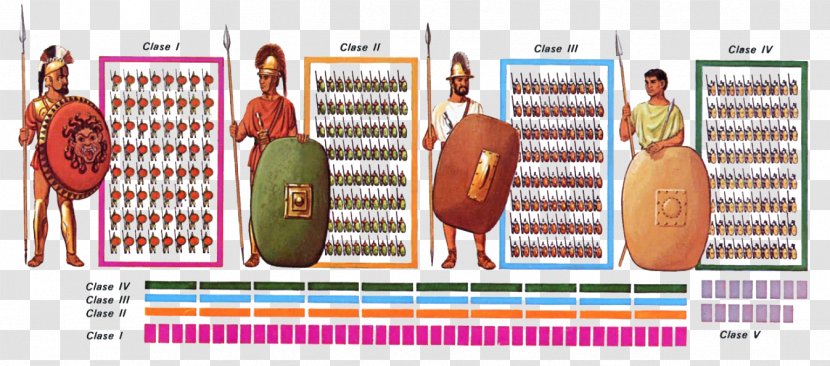 Ancient Rome Etruscan Civilization Roman Army Legion History - Cartoon - Soldier Transparent PNG