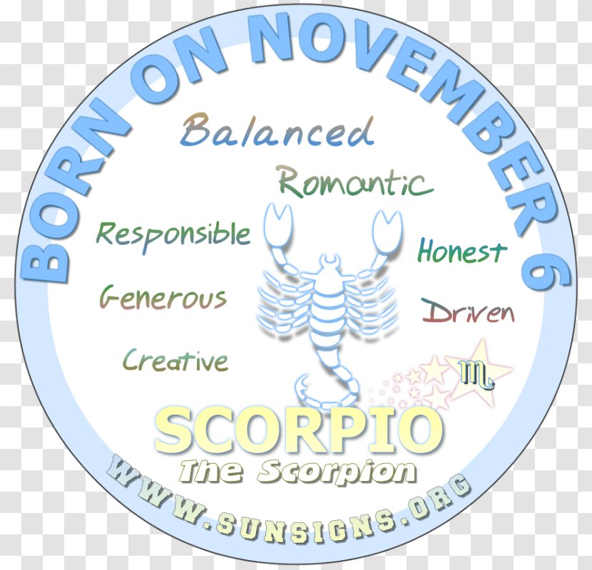 Astrological Sign Horoscope Zodiac Sun Astrology - Libra - Virgo Transparent PNG