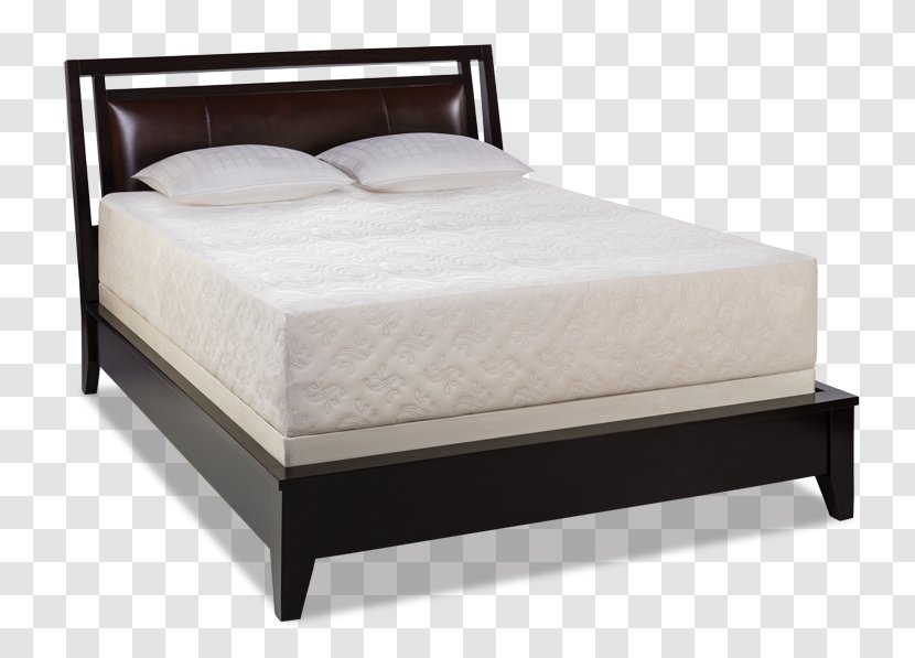 Tempur-Pedic Adjustable Bed Frame Base - Mattress Pad Transparent PNG