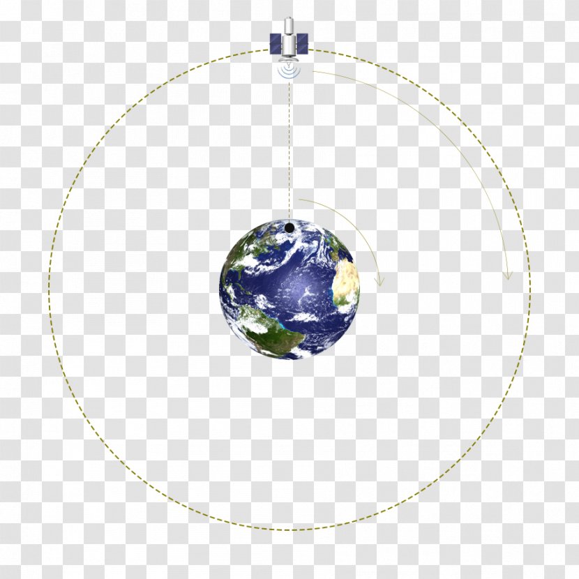 Earth Geosynchronous Orbit Geostationary Satellite - Christmas Ornament - Nevada Transparent PNG