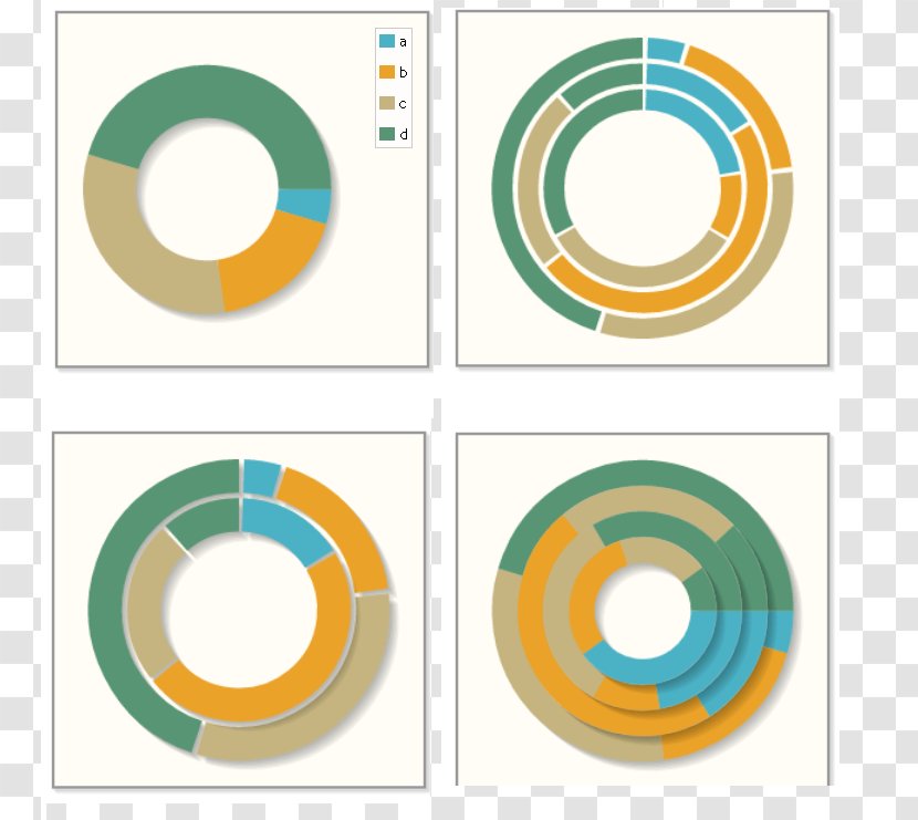 Donuts Chart Clip Art - Free Content - Donut Picture Transparent PNG