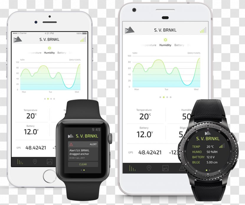 Smartphone Samsung Gear S3 Galaxy Smartwatch - Watch Phone Transparent PNG