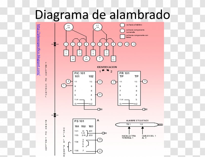 Diagram Publishing Instrumentación Industrial Publication - Symbol - Diagramas Transparent PNG