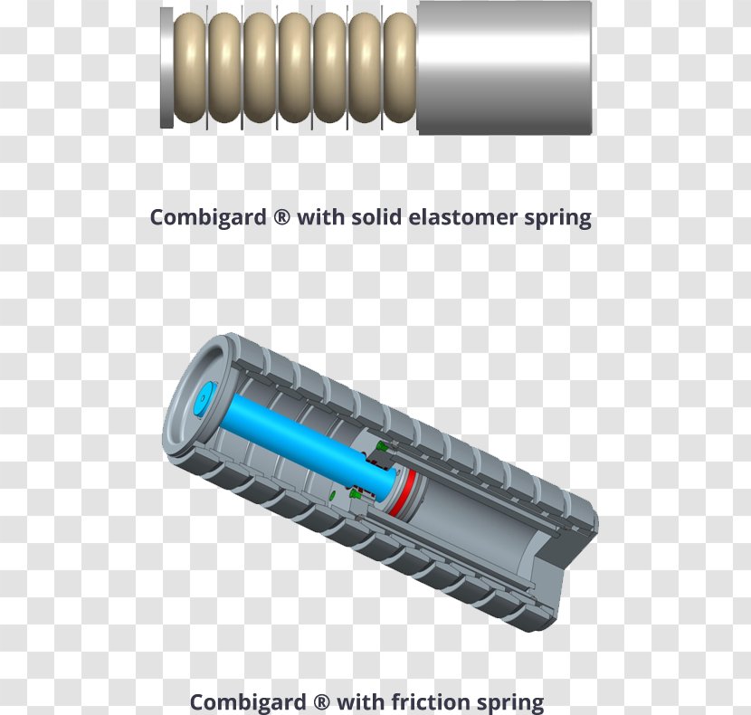 Rail Transport Shock Absorber Spring Buffer - Elastomer - Absorbers Transparent PNG