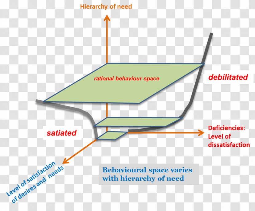 Keyword Tool APA Style MLA Manual Citation Psychology - Fig Personality Transparent PNG