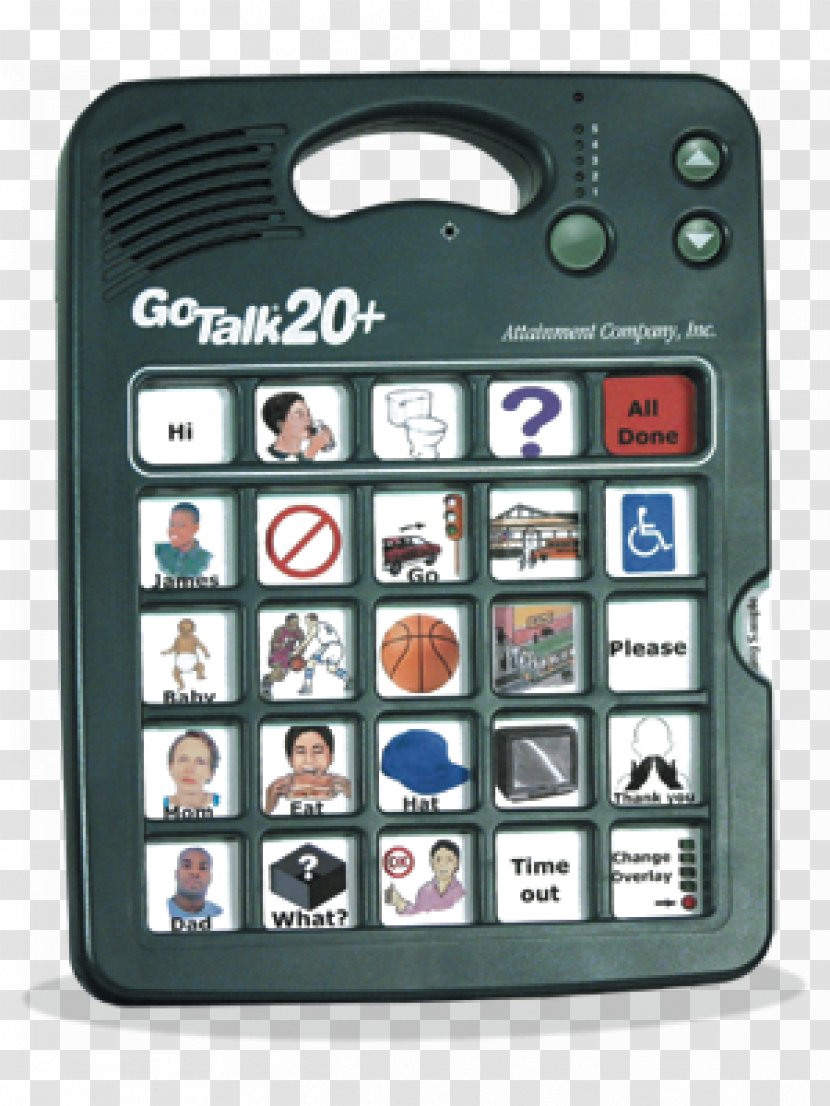 Augmentative And Alternative Communication Computer Software Compact Disc Tobii Technology - Device - Youth Activities Transparent PNG