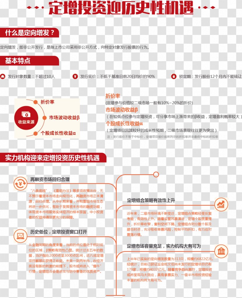 Brand Font Product Design Organization Diagram - Public Benefit Activities Transparent PNG