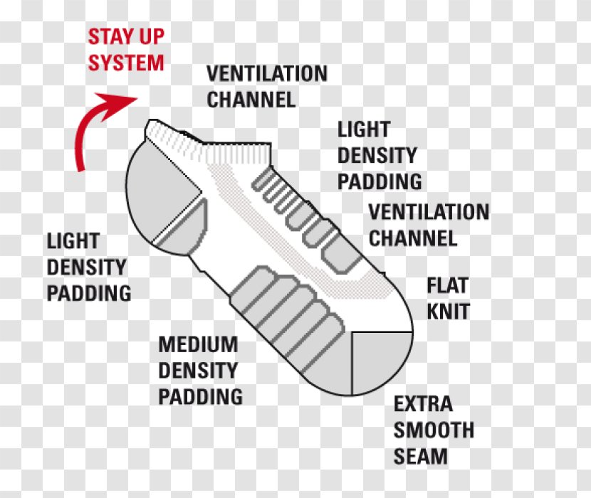 /m/02csf Drawing Product Design Diagram Line - Hardware Accessory - Athlete Running Transparent PNG