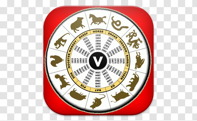 Chinese Zodiac Sexagenary Cycle Giáp Font - Home Accessories - Ramalan Transparent PNG