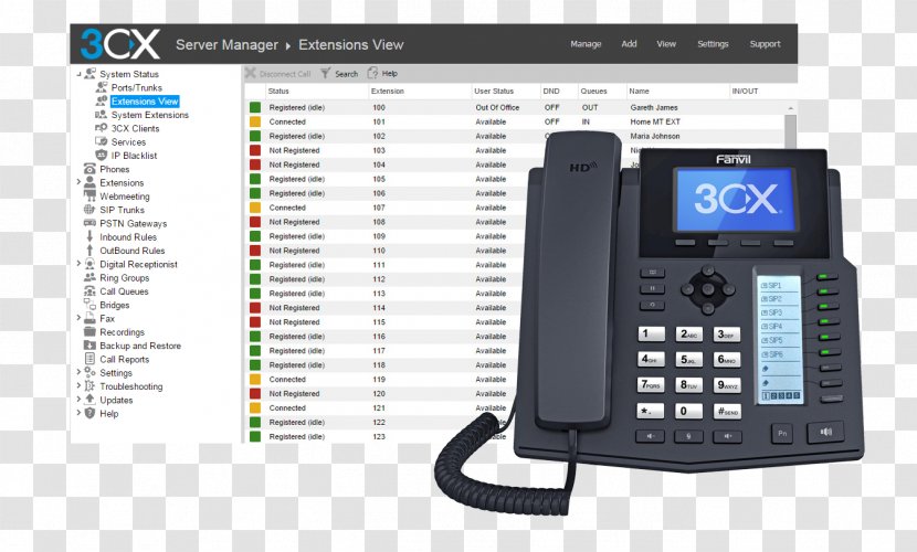 3CX Phone System Business Telephone VoIP IP PBX Voice Over - Corded - Sip Trunking Transparent PNG