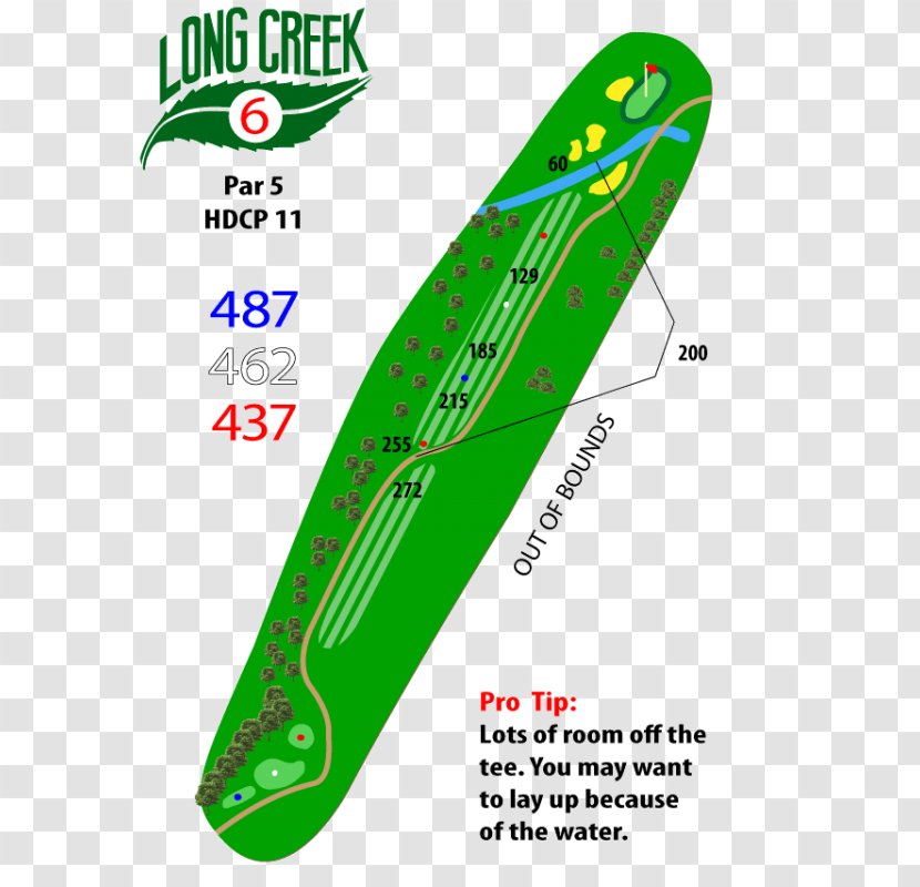 Golf Tees Slope Rating Long Creek & Country Club Transparent PNG