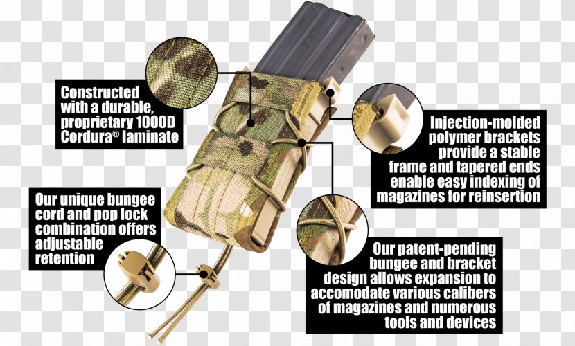Taco High Speed Gear Inc Magazine Tool Weapon - Material - Need For Most Wanted Transparent PNG
