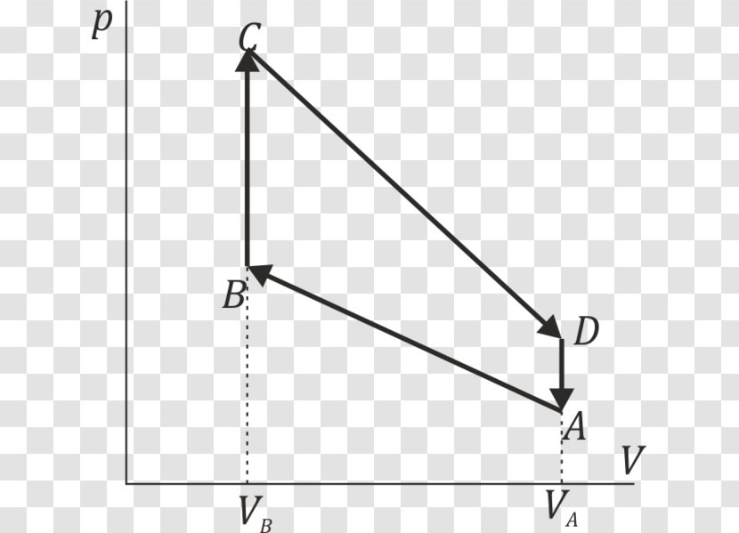 Line Angle Point - Triangle Transparent PNG