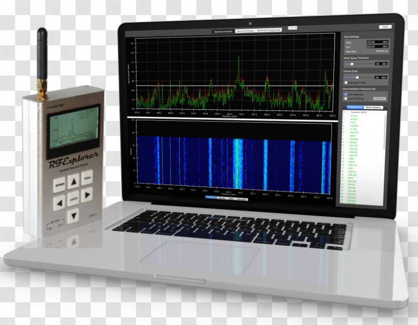Spectrum Analyzer MacOS Electronics Computer Software - Radio Frequency - Multimedia Transparent PNG