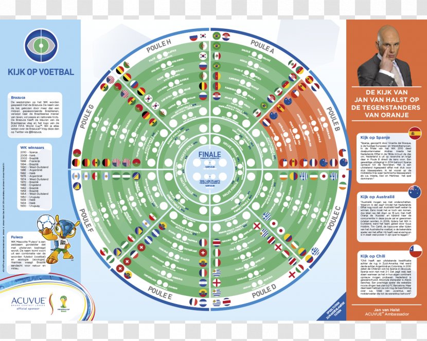 Product Dichterbij World Cup Gratis Diagram - Acuvue Graphic Transparent PNG