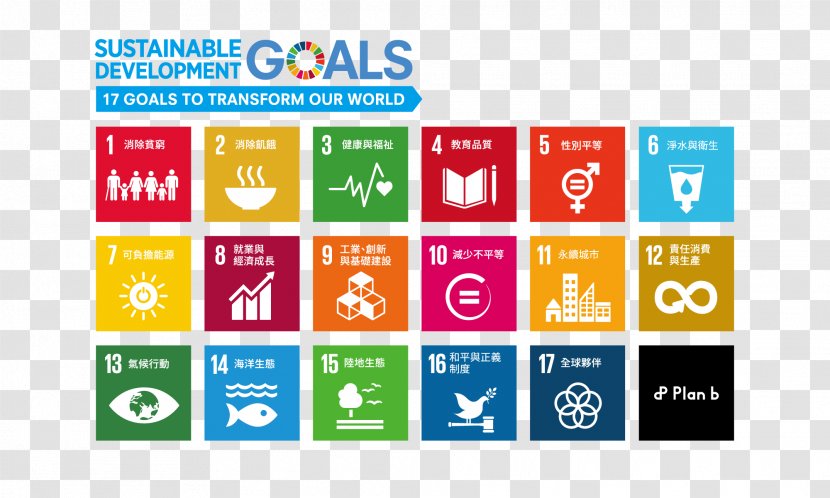 Sustainable Development Goals Sustainability Business - Sign Transparent PNG