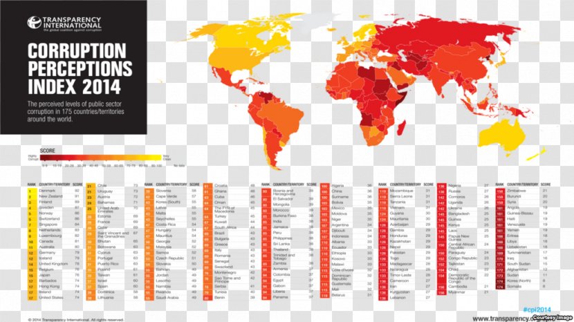 Corruption Perceptions Index Transparency International Anti-Corruption Day Political - Anticorruption Academy - Anti Transparent PNG