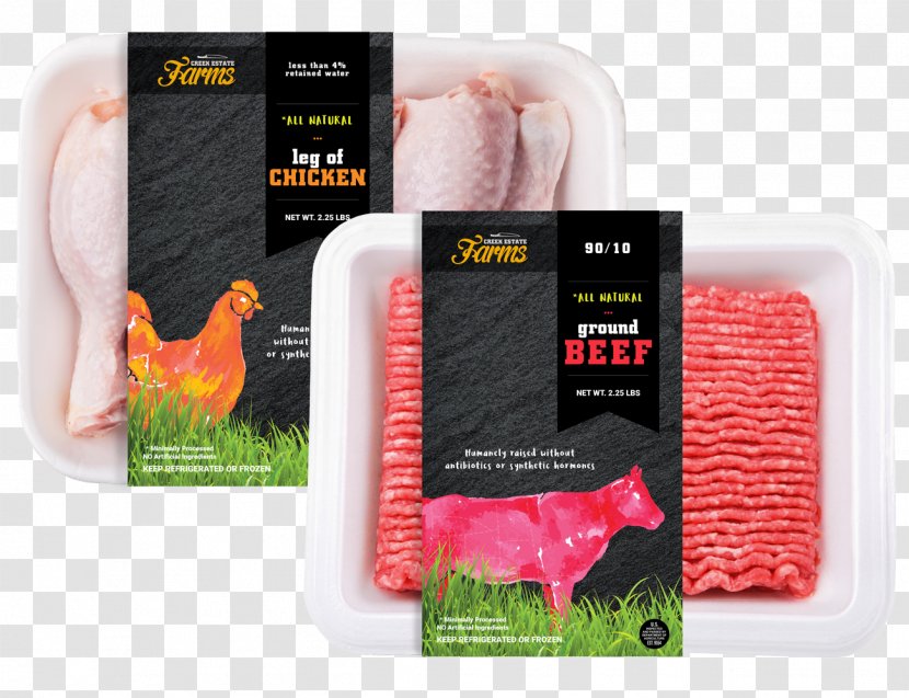 Chicken Meat Packaging And Labeling Poultry - Raw Beef Transparent PNG