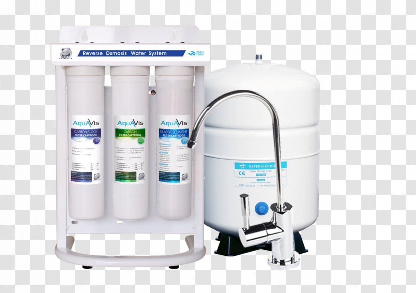 Water Filter Almaty Reverse Osmosis Transparent PNG