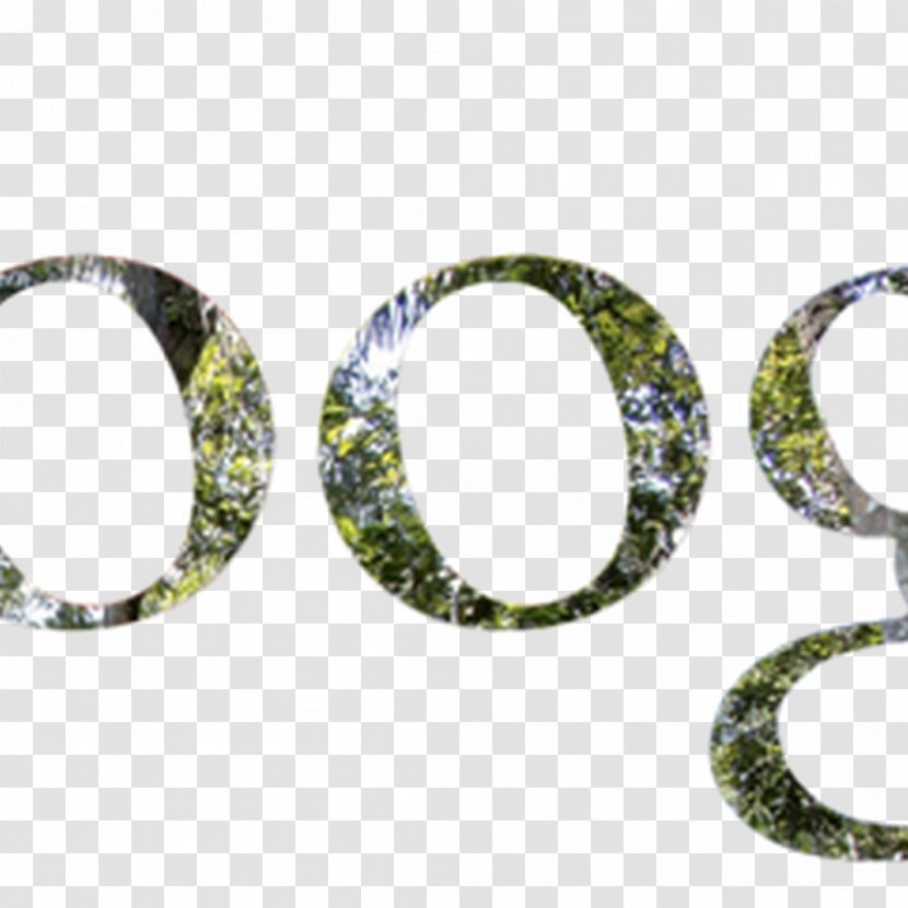 Amazon Rainforest Google Street View TechCrunch Insta360 - Body Jewelry Transparent PNG