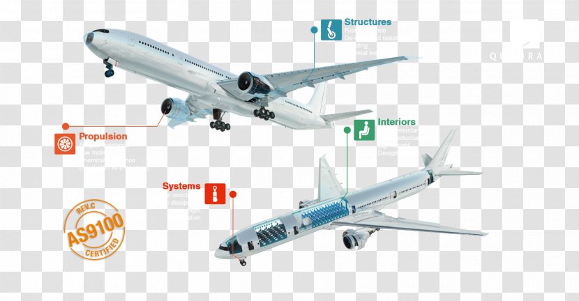 Boeing 767 Airbus Narrow-body Aircraft Air Travel Transparent PNG