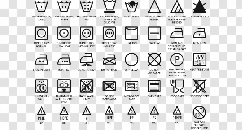 Microwave Ovens Dishwasher Laundry Symbol Tableware Container - Paper Transparent PNG