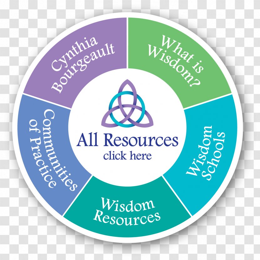 Microsoft Office 365 The Wisdom Way Of Knowing: Reclaiming An Ancient Tradition To Awaken Heart Suite - Logo Transparent PNG