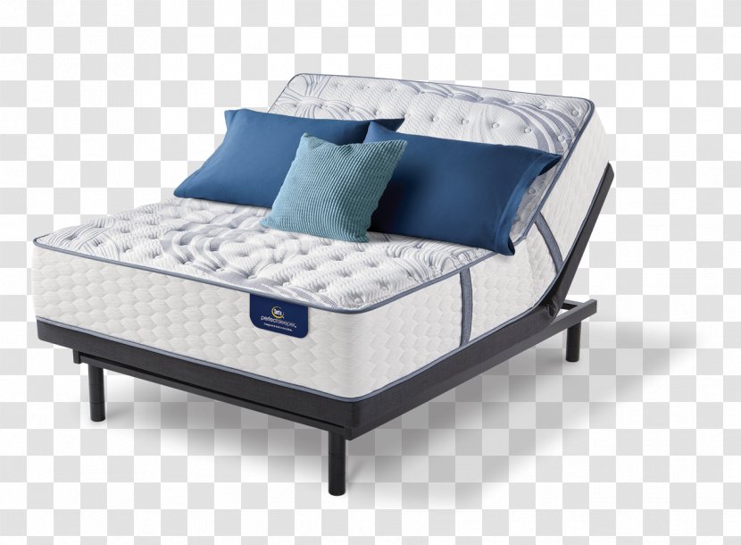 Mattress Firm Serta 1800Mattress.com Adjustable Bed Transparent PNG