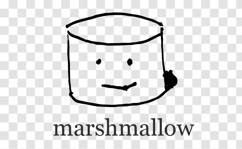 Python Serialization Object Marshmallow Database - Head - Marshmellow Transparent PNG