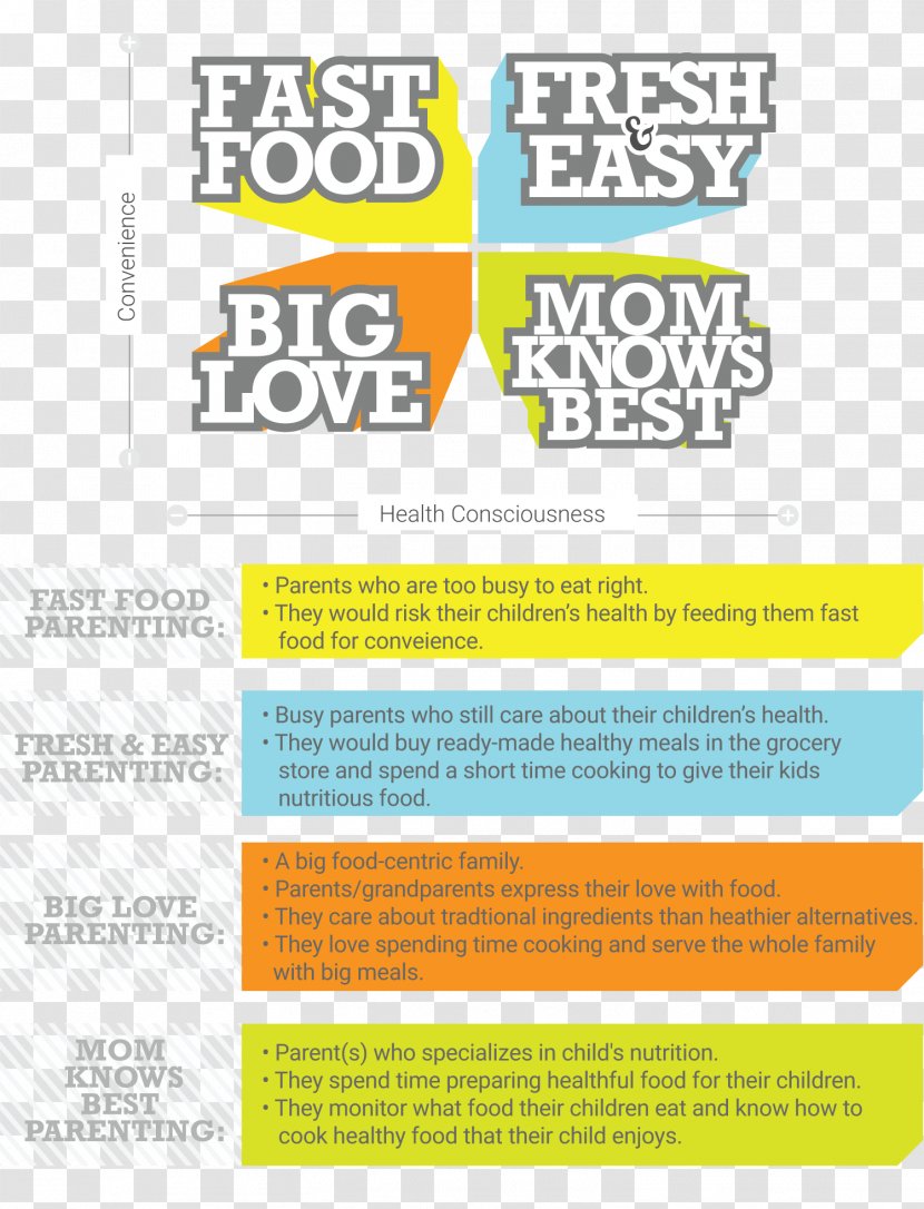 Childhood Obesity United States Of America Brand Parent - Child Transparent PNG