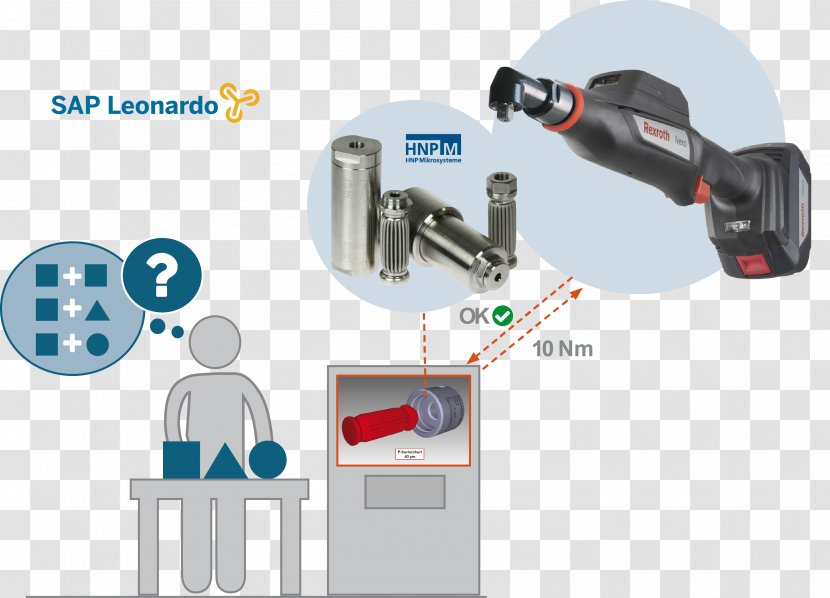 SAP Leonardo SE Manufacturing Execution System Smart Factory - Tool - Events Posters Transparent PNG