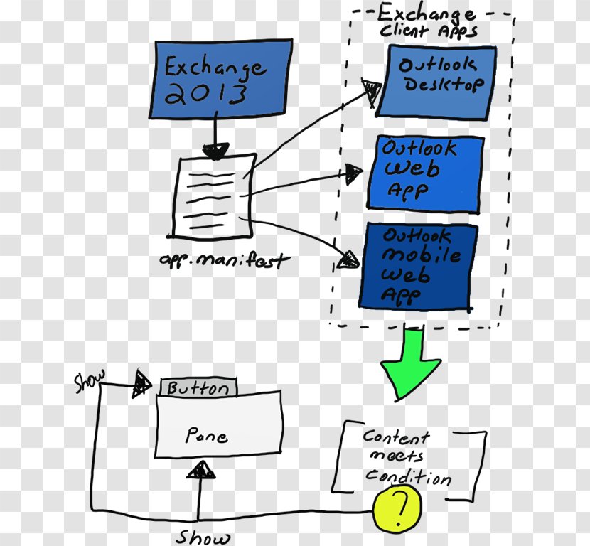 Line Point Technology - Diagram Transparent PNG