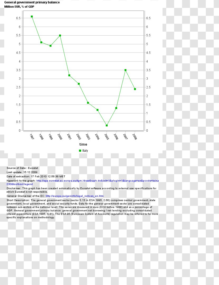 Line Point Angle Document - Diagram Transparent PNG