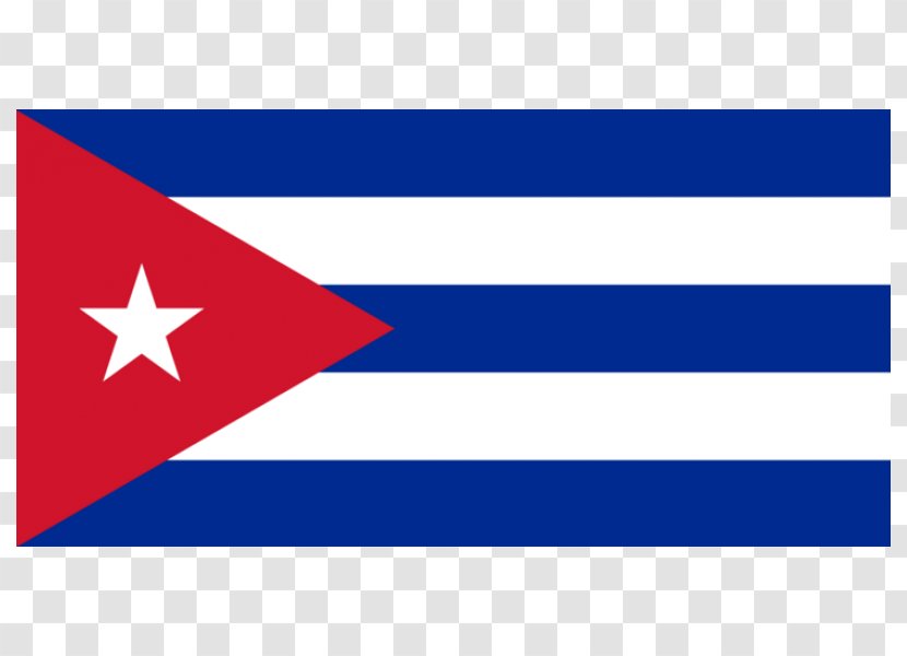 Flag Of Cuba Zazzle Giphy - Rectangle Transparent PNG