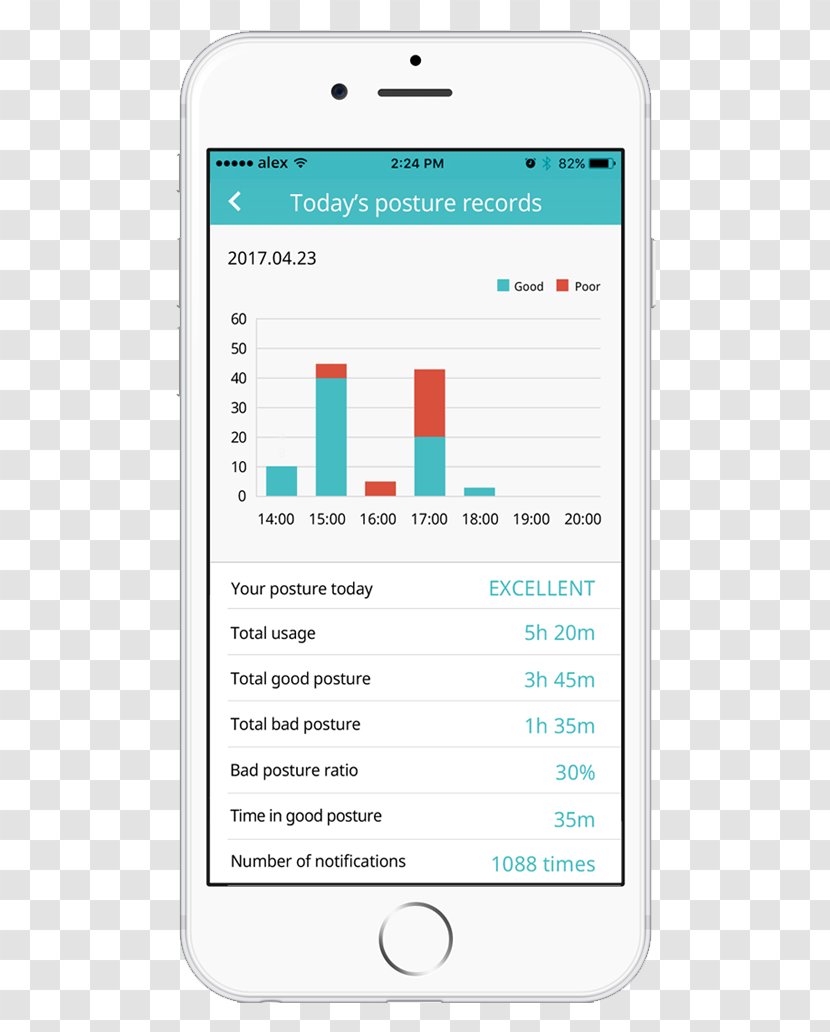 Smartphone Computer Software - User Interface Transparent PNG