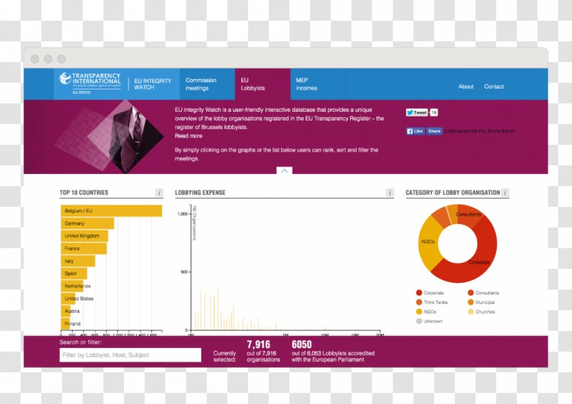 Web Page Brand Font - Magenta - European Parliament Meeting City Transparent PNG