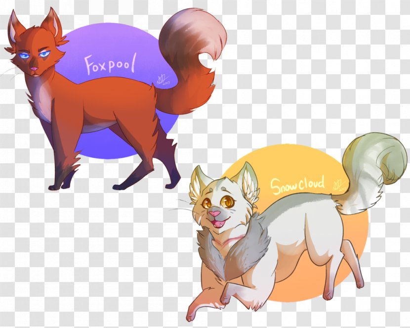 Kitten Dog Whiskers Red Fox Cat - Mammal Transparent PNG