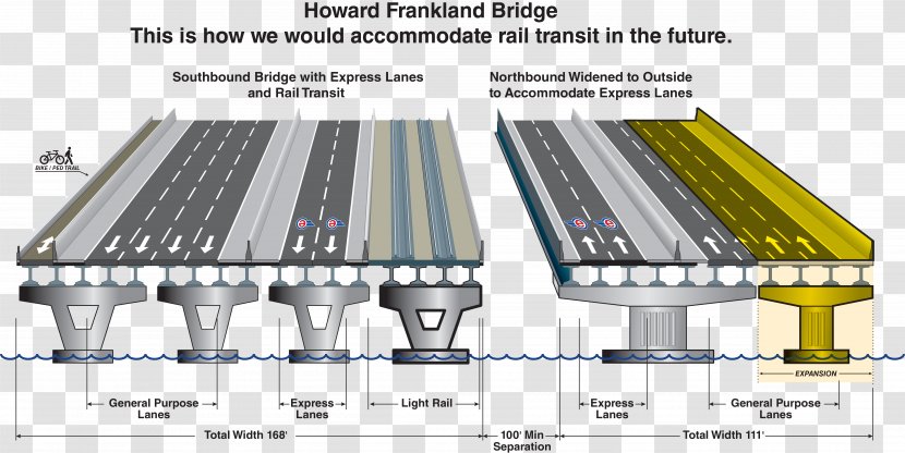 Howard Frankland Bridge Pinellas Tampa Bay Florida Department Of Transportation - Public Holiday 2 Transparent PNG