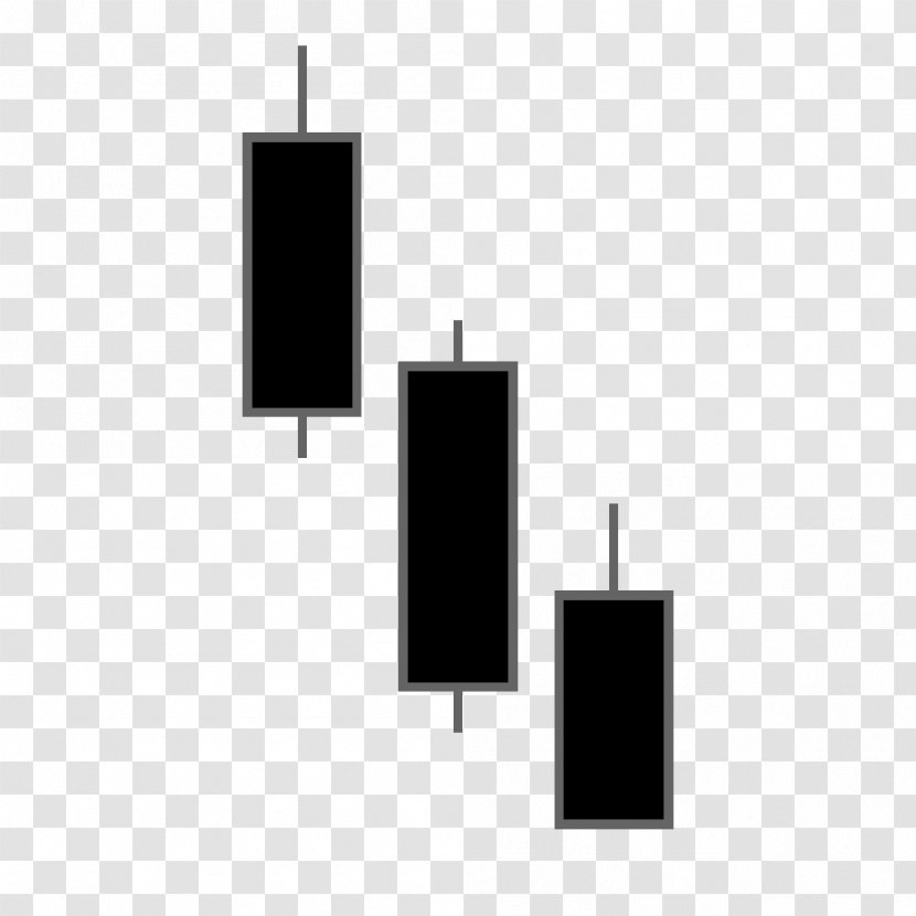 Three Black Crows Candlestick Pattern Technical Analysis Chart Commodity Channel Index - Fundamental - Crow Zero Transparent PNG