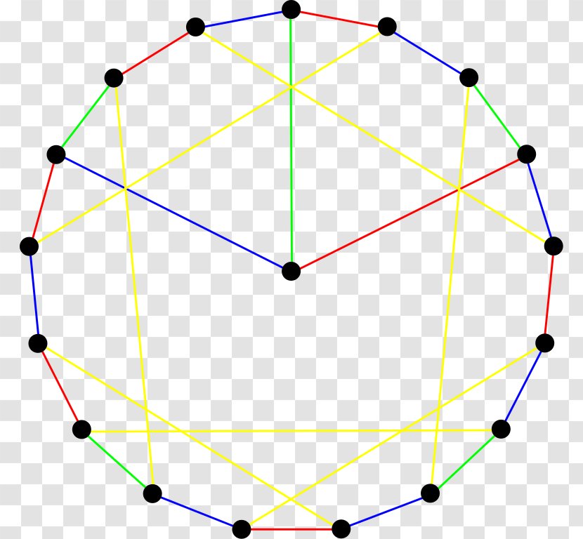 Circle Symmetry Point Angle Pattern - Triangle Transparent PNG