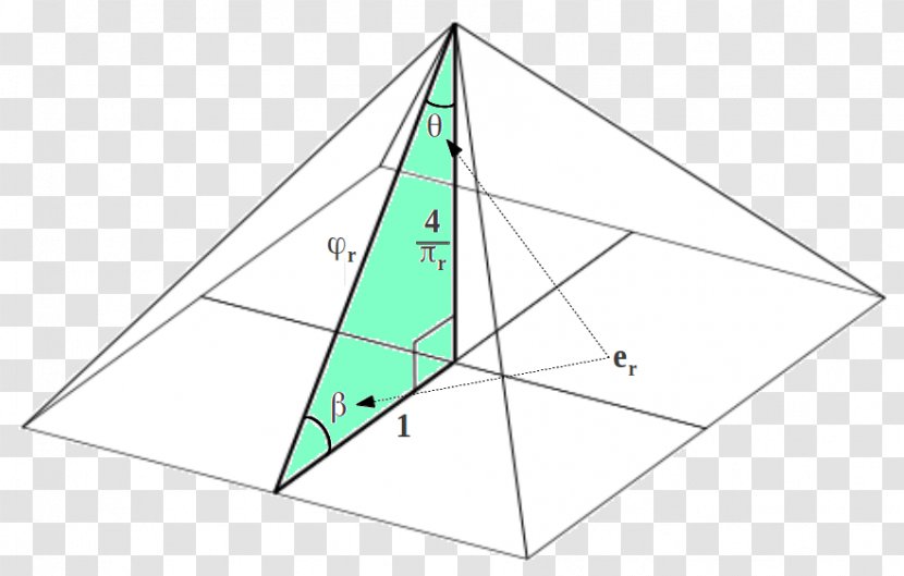 Great Pyramid Of Giza Khafre Egyptian Pyramids Necropolis - Mathematics Transparent PNG